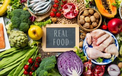 What is Clean Eating? how to Get Started today